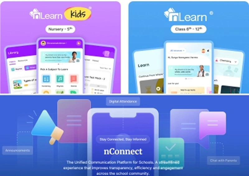 Tech Enabled Framework