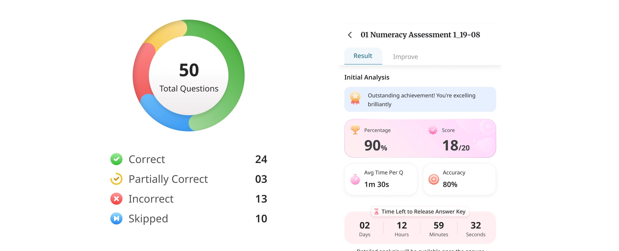 Performance feature preview
